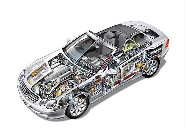 武功县透明车模型